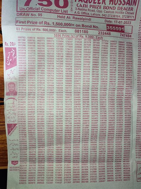 results of prize bond 750|Rs. 750 Prize Bond list 15 April 2024 Draw Result .